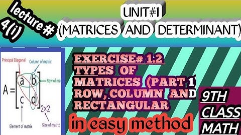 types of matrices class 9th exercise 1.2 part 1