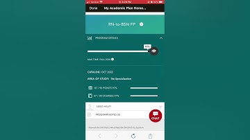 RN to BSN Program/ Capella University/ Flexpath Program/ How to BSN fast!/ Online Nursing Program