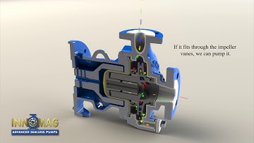 Solids Handling Animation