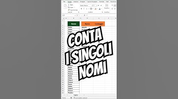 Impara a contare i singoli nomi di un elenco infinito con Excel 365 @planetexcel