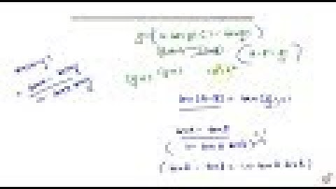 13. If y = (1 + tan A) (1 - tan B), where `A -B=pi/4` then `(y+ 1)^(y + 1)` is equal to