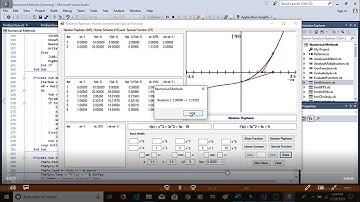 L06: Newton Raphson, Horner Scheme, Draw Graph, Nonlinear, Download VB Codes