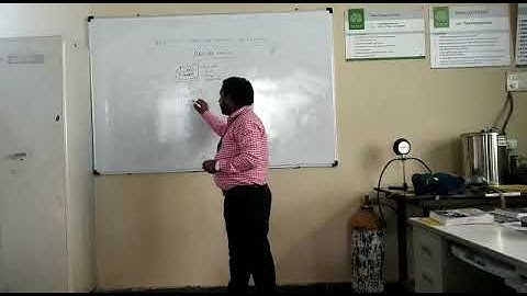 RP Process chain Part 2