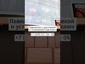 Павильоны #топкиоск с доставкой и установкой под ключ