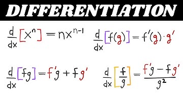 Solving Differentiation Problems Step by Step