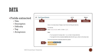 CS410 Final Project Presentation