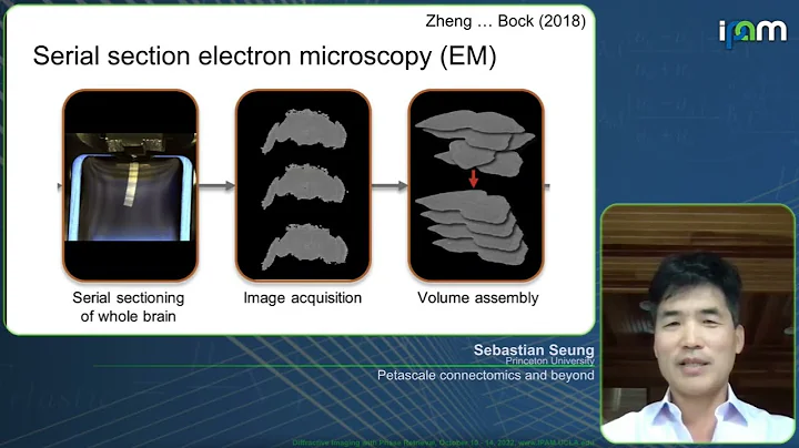Sebastian Seung - Petascale connectomics and beyond - IPAM at UCLA - 天天要聞