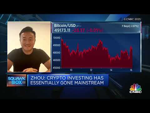   Bybit CEO And Co Founder Ben Zhou On CNBC Crypto Outlook And Bybit S Future Plans