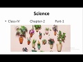 Science Class-IV Cha.-I Part-I by Snehlata Kandulna