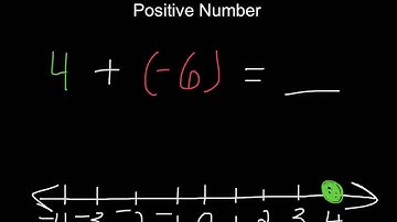 Adding Positive and Negative Numbers