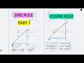 Sine Rule Part 1 | Trigonometry | Geometry | Pythagoras Theorem | ICampSA | Cosine Rule |