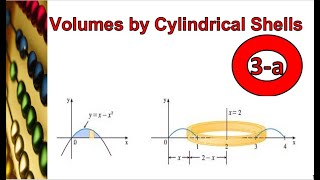 Volume of Revolution - Cylindrical Shells part (1- a) الحجوم الدورانية باستخدام الشرائح الاسطوانية