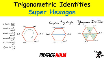 Easy Trigonometry using the Super Hexagon