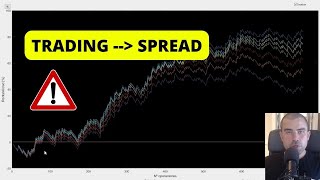 ¿Cómo afecta el Spread en tu Modelo de Trading?