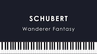 Schubert: Wanderer Fantasy in C major, D.760 (Demidenko)