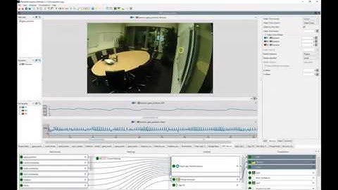 The new Pupil Labs Support in Blickshift Analytics