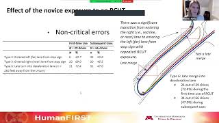 CTS Seminar: Understanding Driver Acceptance of Restricted Crossing U-turn Intersections
