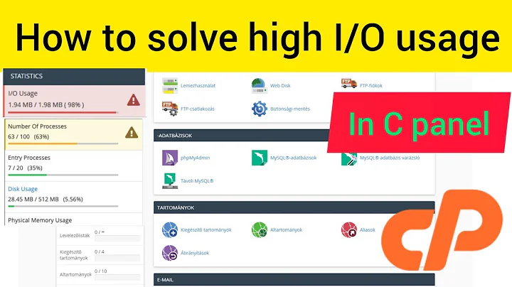 How to solve high I/O usage problem in C panel.