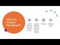 Healthcare Industry: AI Powered Hospital Management