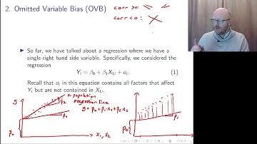 2 2 Omitted Variable Bias OVB