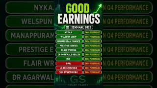 Strong Q4 Results Stocks | 22 May 2026 #shorts #viral #nifty #sensex #earnings