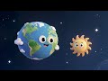 دوران الارض اكسبلور ترند اطفال لايك روضة الأطفال Cartoon دوران الارض اكسبلور ترند اطفال لايك روضة الأطفال Cartoon