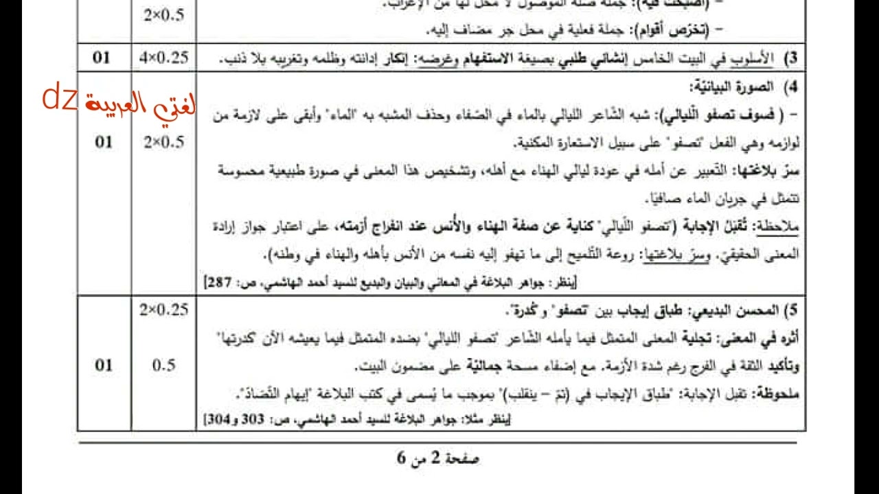 التصحيح النموذجي الوزاري مع سلم التنقيط لبكالوريا اللغة العربیة 2022 لغات الموضوع الأول.