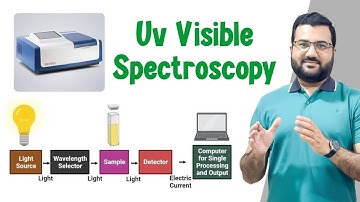 UV Vis Spectroscopy explained lecture - Basics, Principle and Instrumentation of uv vis spectroscopy