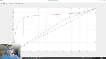 Introduction to Matalb in English | 44 McCabe Thiele diagram (7) Stages for non ideal systems