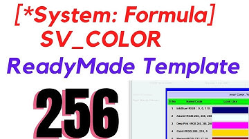 Tally Chapter 256 TDL for Readymade Template for Tally Theme By Rajiv Mishra Computer Class | TDL