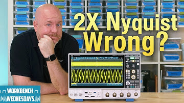 How to Avoid Oscilloscope Aliasing Pitfalls for Accurate Measurements - Workbench Wednesdays