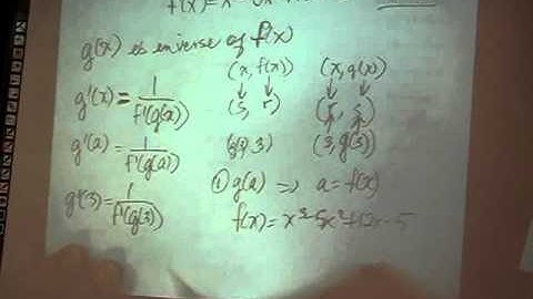 Derivative of Inverse Functions