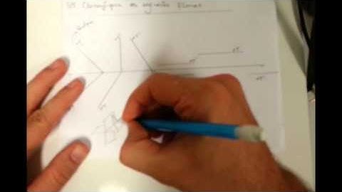 GDUFF - Exercício #7 - Classificar planos