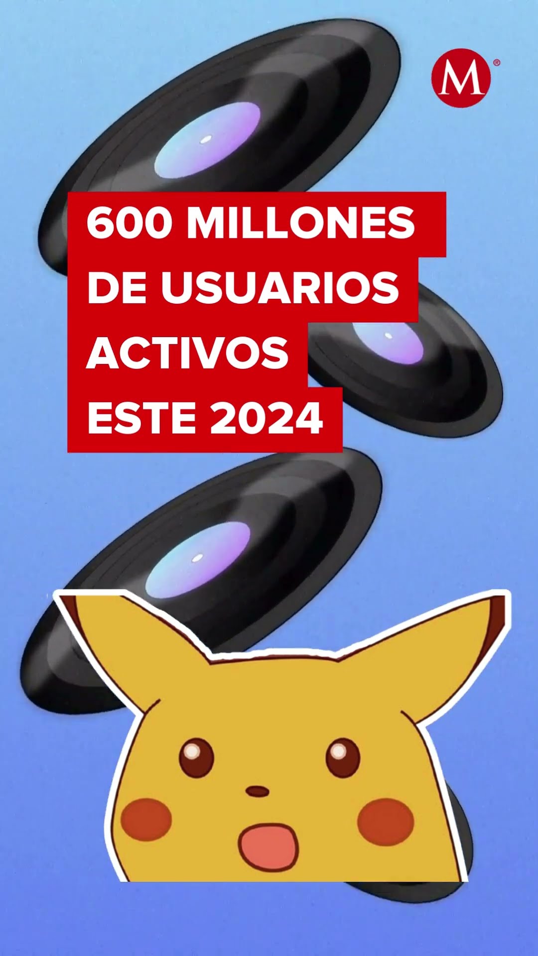 Spotify Wrapped 2024: Lo que debes saber de tu resumen musical