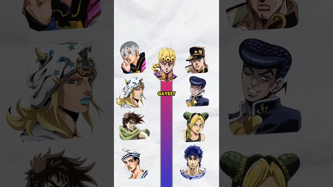 WHO IS THE GAYEST JOJO ? #anime #jojosbizarreadventure #jojo