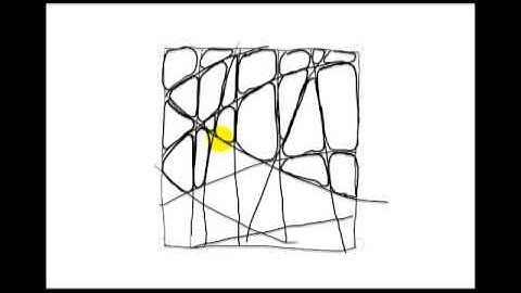 Zentangle Patterns | Tangle Patterns? - Nzeppel