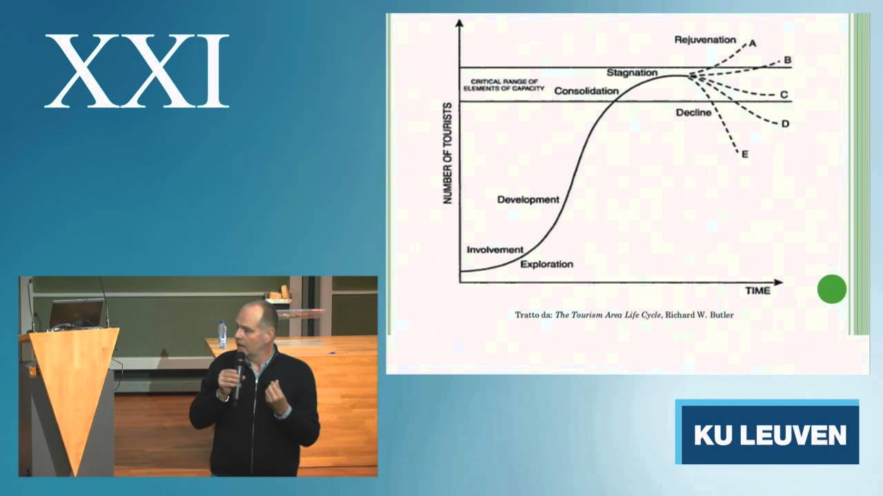 Lessen voor de XXIe eeuw:"Toerisme en erfgoed: zijn er grenzen aan