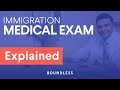 How to Prepare for the Immigration Medical Exam
