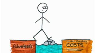 Episode 23 Cost Curves