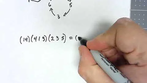 Abstract Algebra 5.3: Cycle Notation