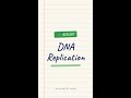 DNA replication in 20 seconds #Shorts