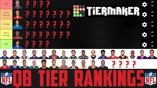 NFL Quarterback Tier Rankings (NFL QB Tier List) NFL QB Rankings Tier Maker