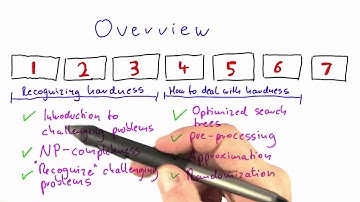 Overview - Intro to Theoretical Computer Science