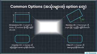 Famous AutoCAD Command Rectangle Wealth