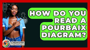 How Do You Read A Pourbaix Diagram? - Chemistry For Everyone