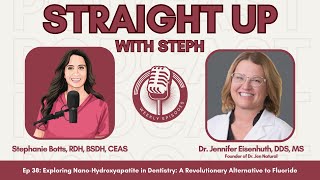 Exploring Nano-Hydroxyapatite in Dentistry: A Revolutionary Alternative to Fluoride