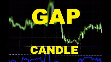 GAP CANDLE STRATEGY - how it works 100% live on Binary Options IQCENT VIDEFOREX RACEOPTION