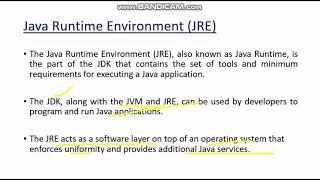#6 JVM v/s JRE v/s JDK{PART-6}
