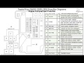 Toyota Prius XW30 2009 2015 Fuse Box Diagrams 