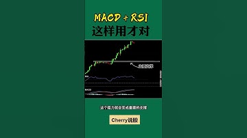 股票买卖 | MACD+RSI，这样用才对#shorts#股票#投资#理财